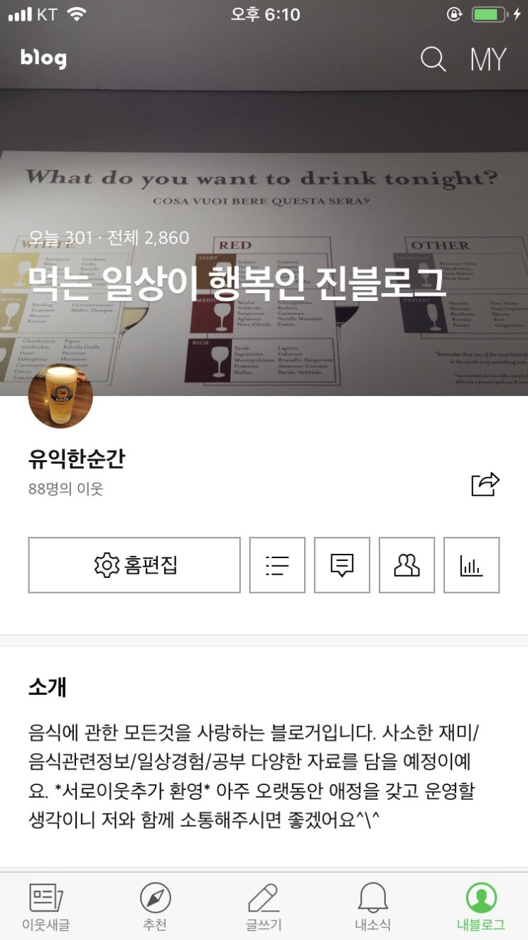  하루방문자 300