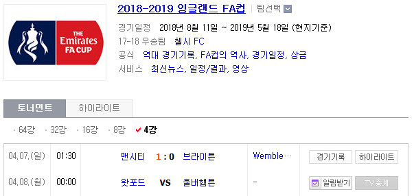2019.04.07 잉글랜드 FA컵 4강전 (왓포드 울버햄턴) 2019.04.07 잉글랜드 FA컵 4강전 (왓포드 울버햄턴)