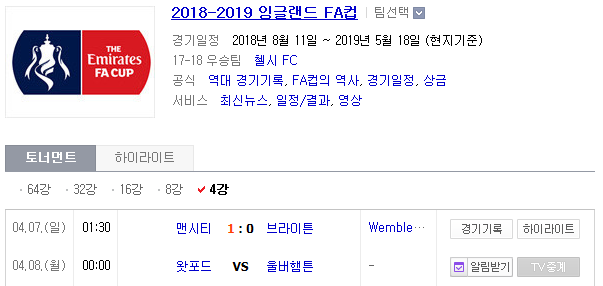 2019.04.07 잉글랜드 FA컵 4강전 (왓포드 울버햄턴)