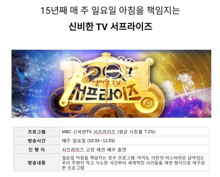  <신비한 TV 서프라이즈> 협찬 상품권 관련 보도에 관해 말씀드립니다....(주)MBC씨앤아이 대표이사 임 흥 식