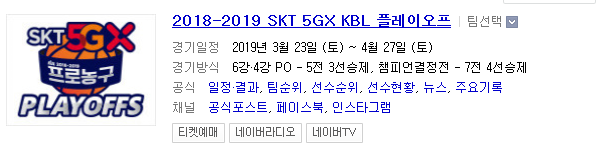 2019.04.07 KBL(남자농구) 4강 플레이오프 3차전 (전주KCC 울산현대모비스) 2019.04.07 KBL(남자농구) 4강 플레이오프 3차전 (전주KCC 울산현대모비스)