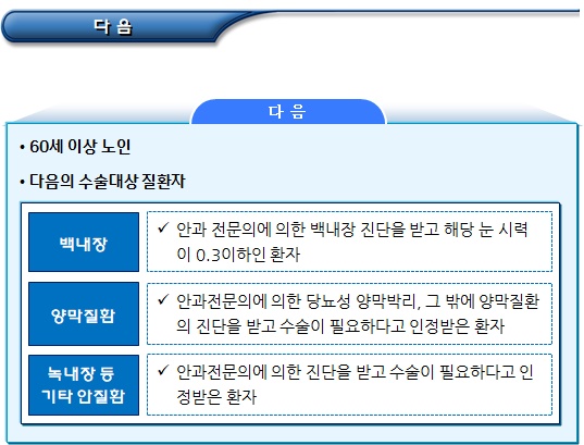 노인복지(안과 등 건강검진 받기) 노인복지(안과 등 건강검진 받기)
