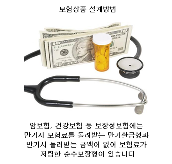  의료실비란 정확한 리스트