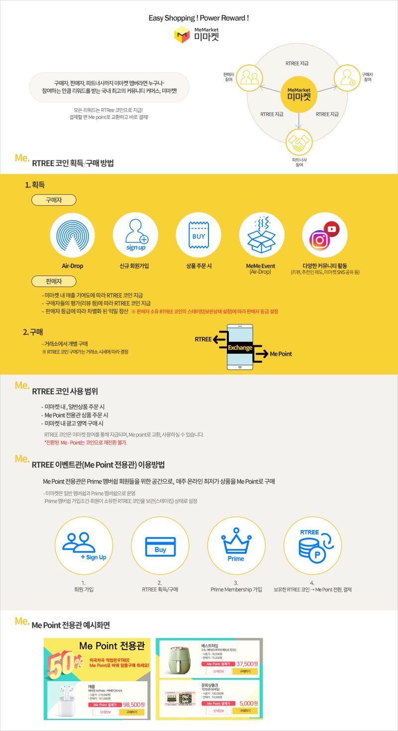 인터파크비즈마켓 알트리코인(RTREE) 전망 및 에어드랍 이벤트 소식! : 네이버 블로그