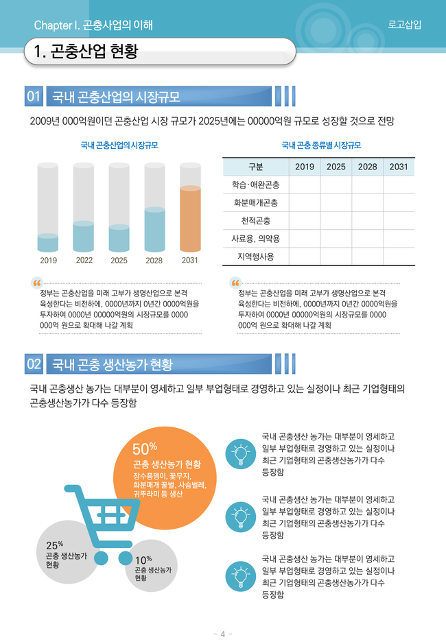  보고서 ppt 디자인 -ppt 편집디자인- 제안서 ppt 디자인-발표용ppt 디자인, 마케팅 제안서, 투자제안서 피피티 디자인