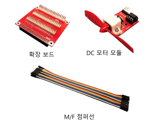 라즈베리파이 고급 키트 - DC 모터 