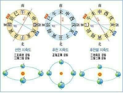 귀신을 부리는 비석