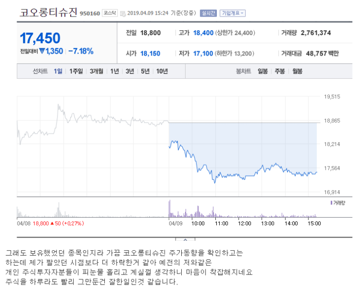  코오롱티슈진 주가 손실많이보고 갈아타서 손실복구했어요!