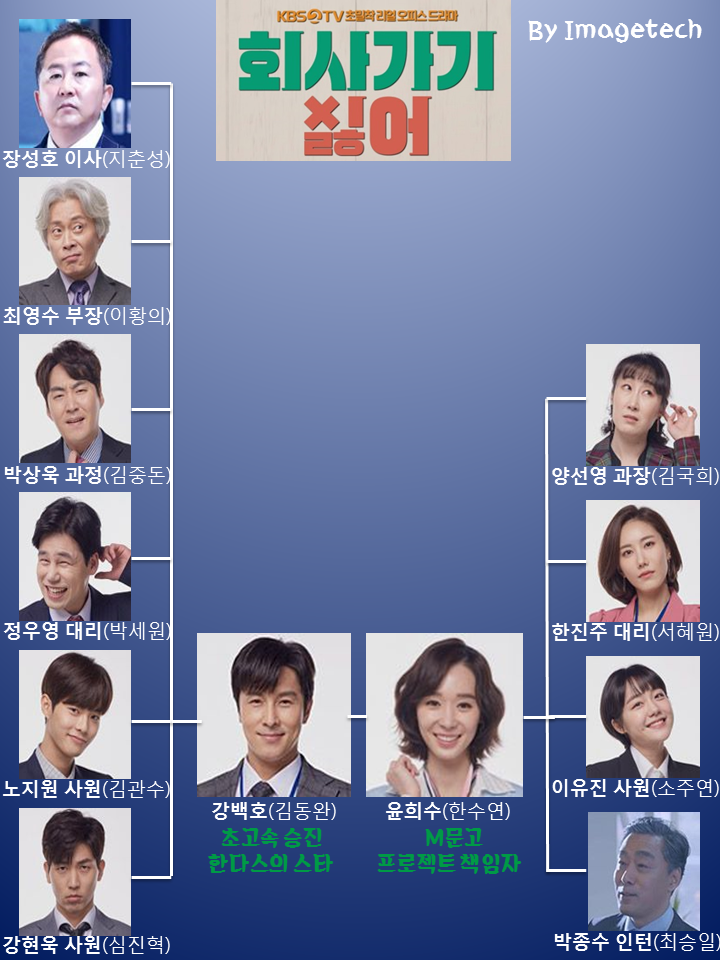  [회사가기싫어] 인물관계도 등장인물 한다스 회사가기싫어2 신화 김동완 드라마 한수연 KBS 2TV 화요드라마
