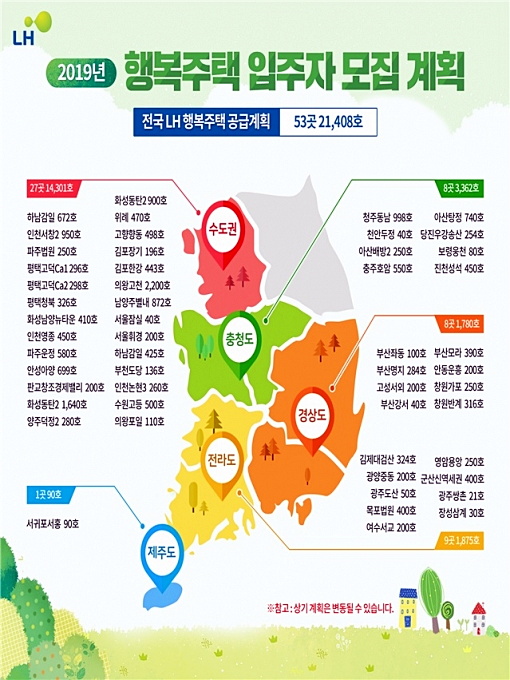 LH, 전국 11개 지구 올해 첫 '행복주택' 입주자 모집
