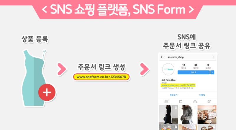 인스타쇼핑몰 & SNS 상품 판매 SNS Form 하나면 끝~! : 네이버 블로그