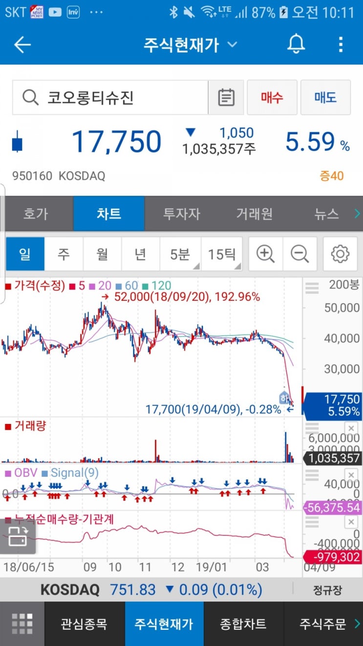  코오롱티슈진