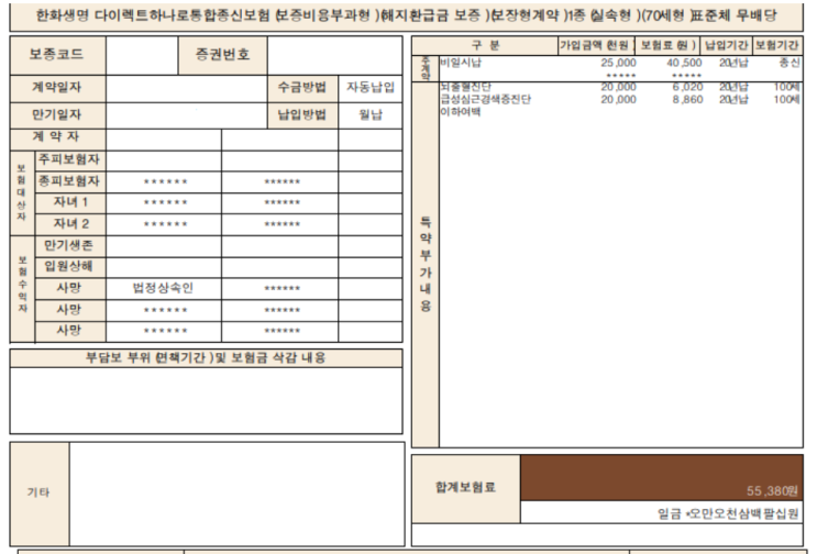  한화생명 다이렉트하나로통합종신보험 괜찮나염