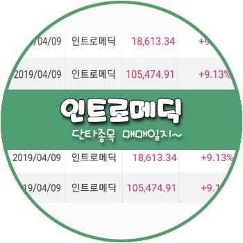 인트로메딕 주식 단타종목 매매 _ 매매일지 인트로메딕 주식 단타종목 매매 _ 매매일지