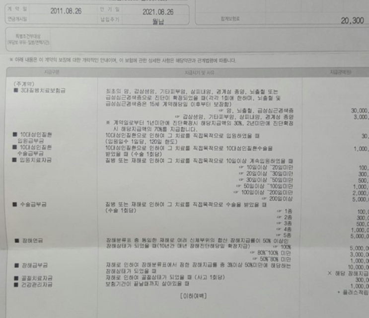  남편 보험 문의(우체국 건강클리닉보험)