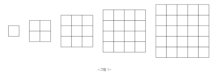  [백준][BOJ][17136] 색종이 붙이기