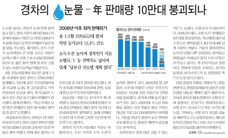  오늘의 경제키워드(280) 모멘텀 투자