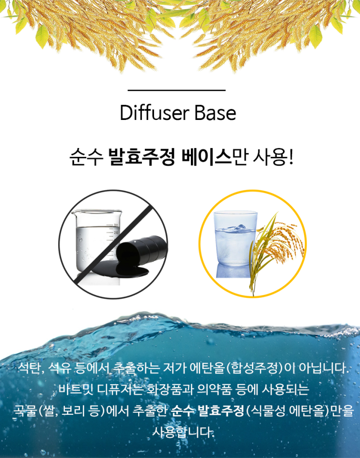  디퓨저 베이스, 합성주정 vs 발효주정 베이스!