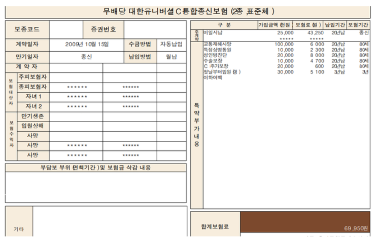  대한유니버셜C통합종신보험 문의
