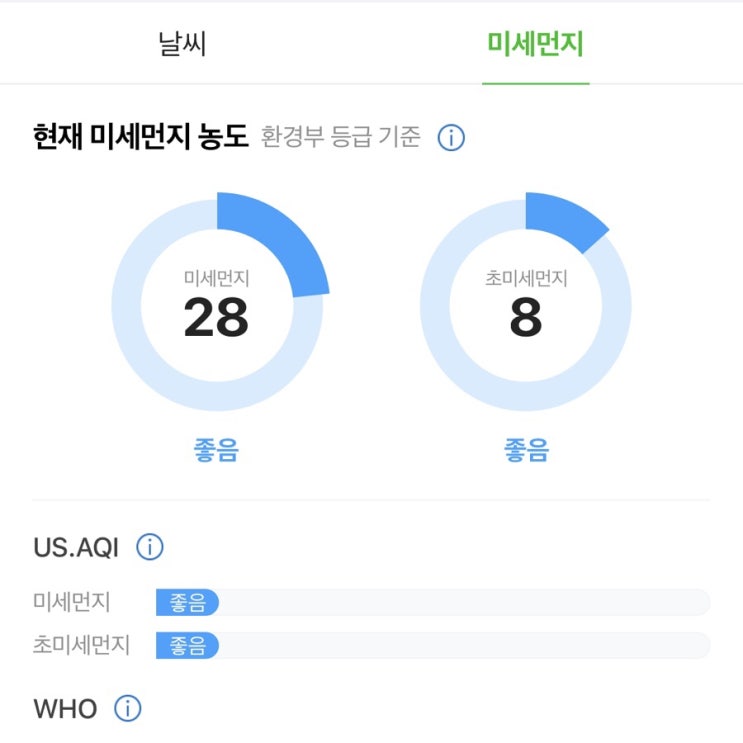 4월 둘째 주 일상