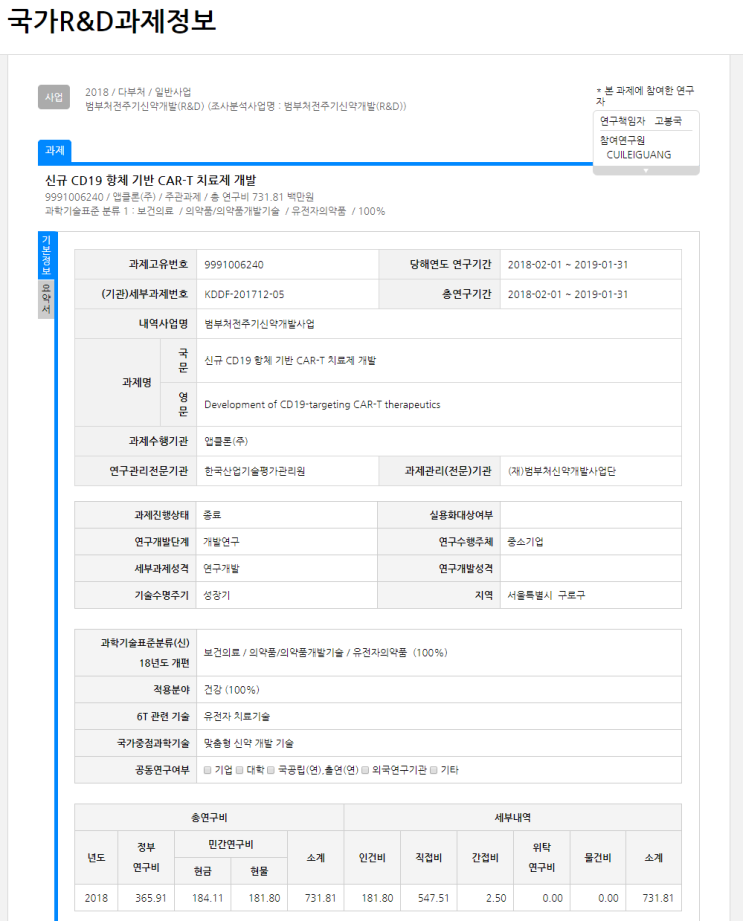  앱클론 과제관련정보 및 [공유]앱클론 "혈액암 CAR-T 치료제 개발 국책과제 최종 성공 판정"
