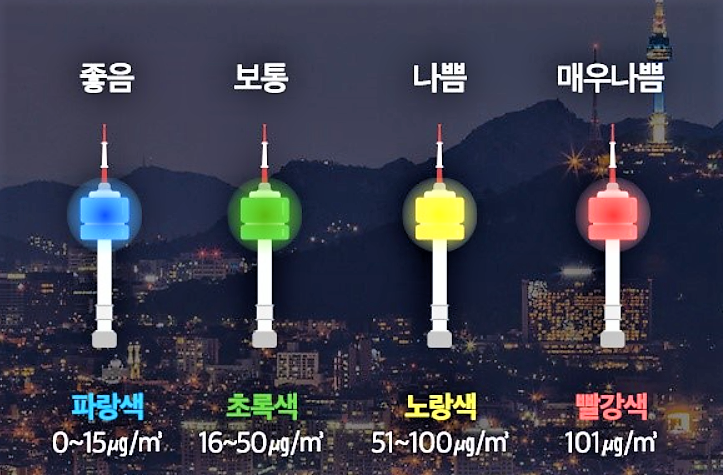  남산(2019년 2월 9일)