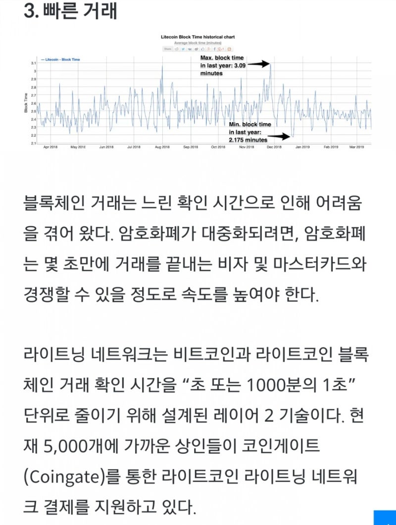 라이트코인 특징 4가지, 그중 제일은 사용성! : 네이버 블로그