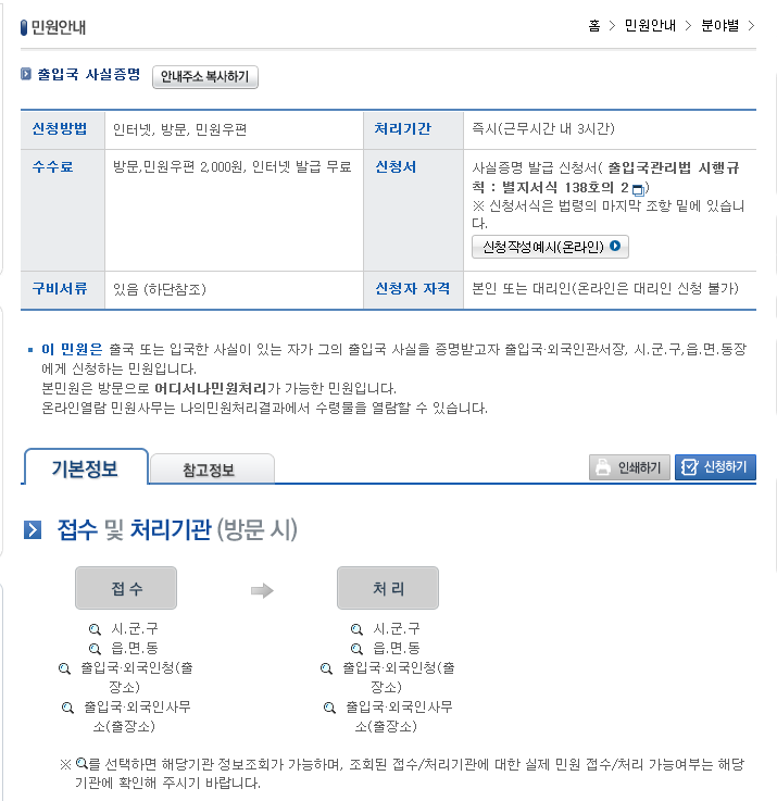 출입국사실증명서 발급 안내 인터넷 동사무소 네이버 블로그