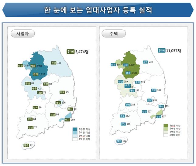  "세금 덜 내려면…" 신규 임대사업자, 다시 늘었다