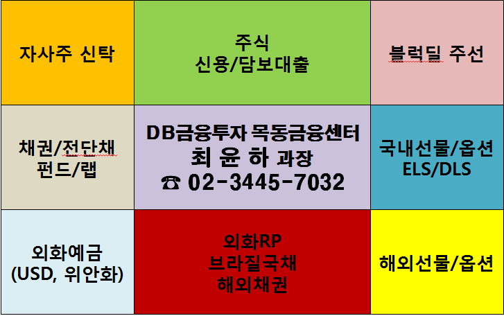 [유진테크, 글로벌텍스프리, 애경산업]오늘의 관심 종목_4월 11일 목요일