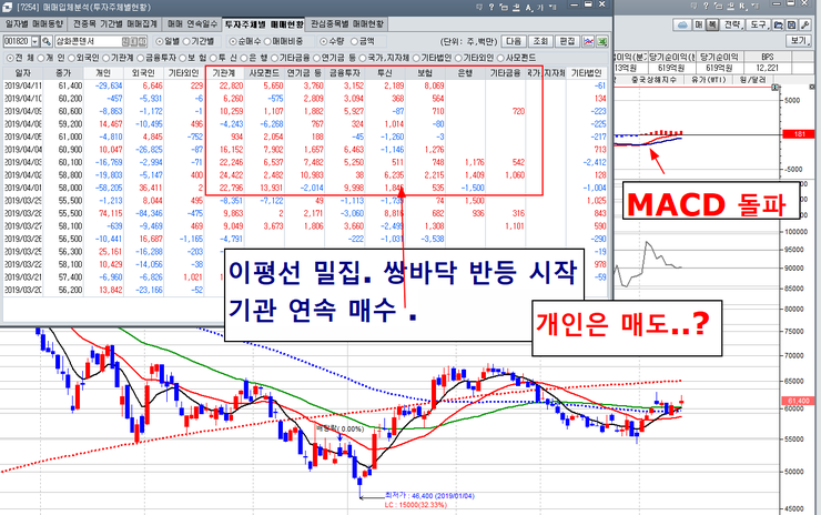  삼화콘덴서...