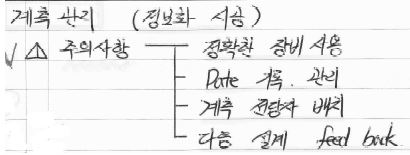 Piezo Meter (토공사계측기기) [건축시공기술사]