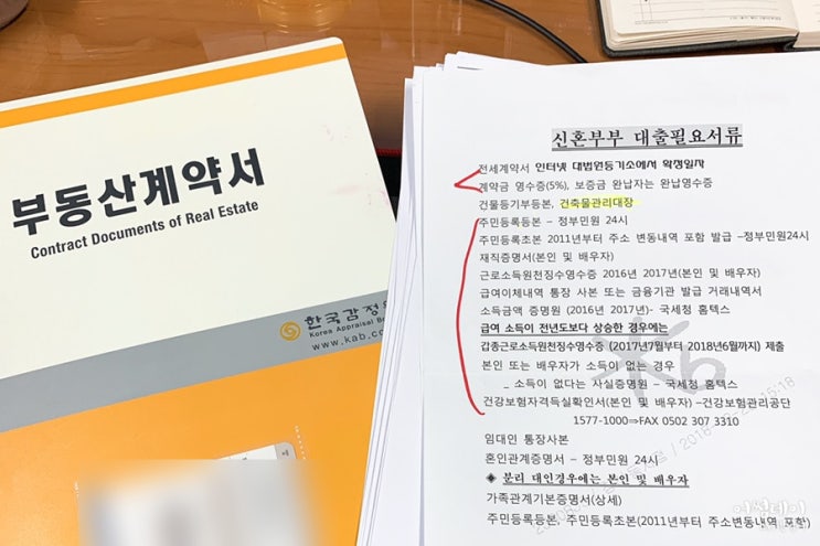  신혼집 준비 / 서울특별시 신혼부부 임차보증금 대출 받고왔어요!