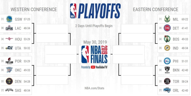 NBA 2018-19시즌 플레이오프 최종 대진표 및 프리뷰 NBA 2018-19시즌 플레이오프 최종 대진표 및 프리뷰