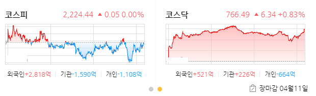  2019년 4월 11일  / 태경화학  / 키이스트 / 아시아종묘