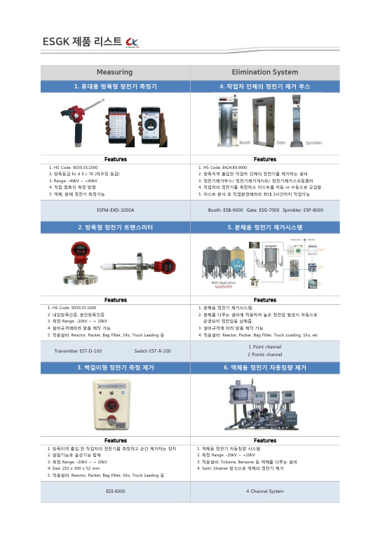  [제품]2019년 제품리스트