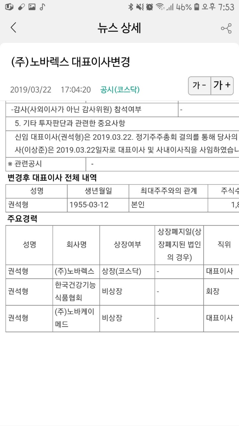 KPX케미칼과 노바렉스, 수익실현을 위해~~!! : 네이버 블로그