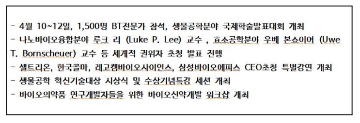 한국생물공학회, 국제심포지엄을 개최! 과학계의 이목 집중!