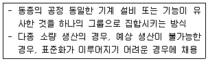 건축기사 건축계획 필기 기출문제[19.03.03]