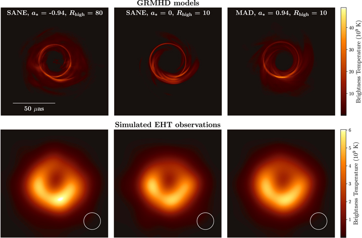 블랙홀(Black Hole)과 사건의 지평선(Event Horizon)