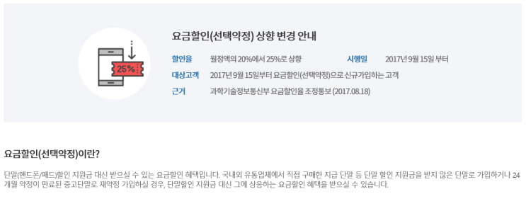 스마트폰요금 선택약정으로 25% 절약