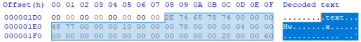  윈도우 PE(Portable Executable) 구조 2 - Section Header, RVA to RAW