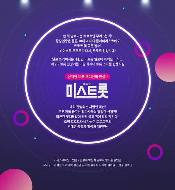  미스 트롯 시청률- 홍자, 송가인, 지원이, 공소원, 정미애에 반해버렸어요 ^^*