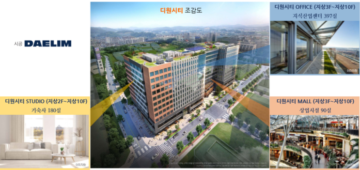  디원시티 지식산업센터 투자 가이드북