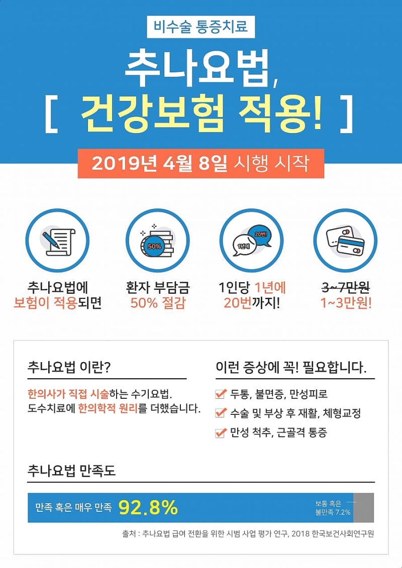 강서구 추나요법 목디스크 건강을 지키기 위해서는