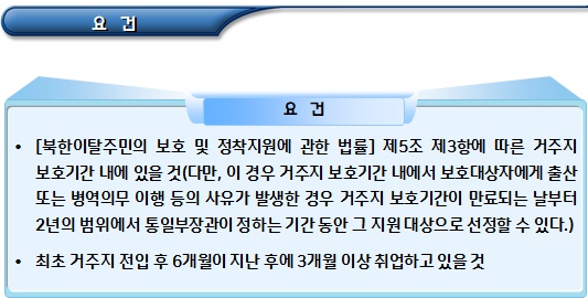 탈북자 정착금의 종류 및 지급기준