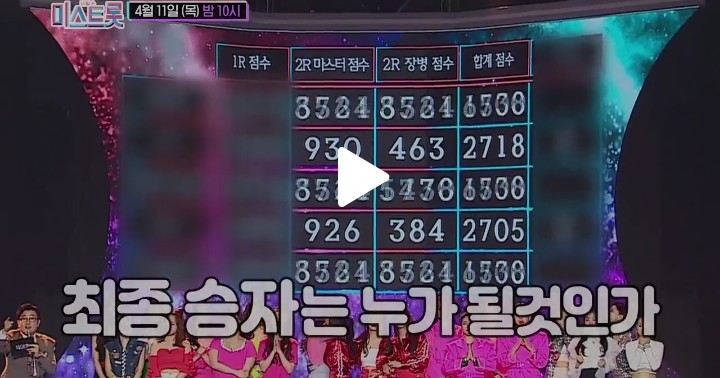  미스트롯 8회 결과 탈락자 수정 (90%적중)
