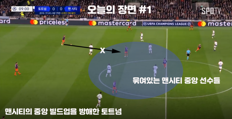  [토트넘 vs 맨시티 분석] 펩의 패착이 만든 토트넘의 승리