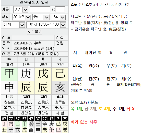  <복사주> 청춘을 불사르는 원동력, 불씨! 다 태운 후에 남는건...? - 내 사주 오행 찾기, 火(화)!