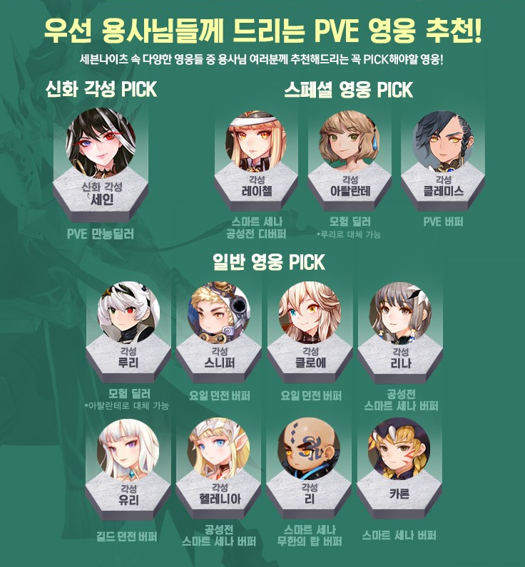  세븐나이츠 '메이의 매일매일 메일 이벤트' 코드 정리